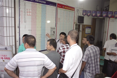 国际认可的 国际认可的